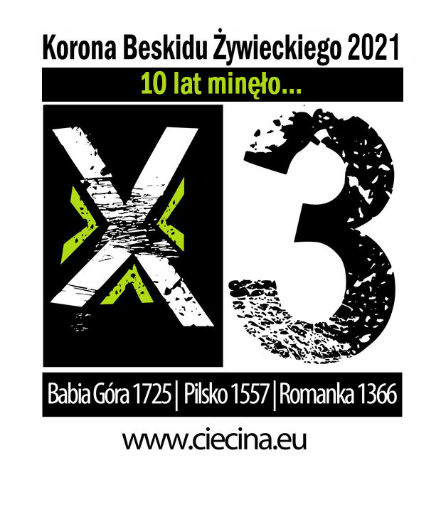 korona_beskidow_timeline