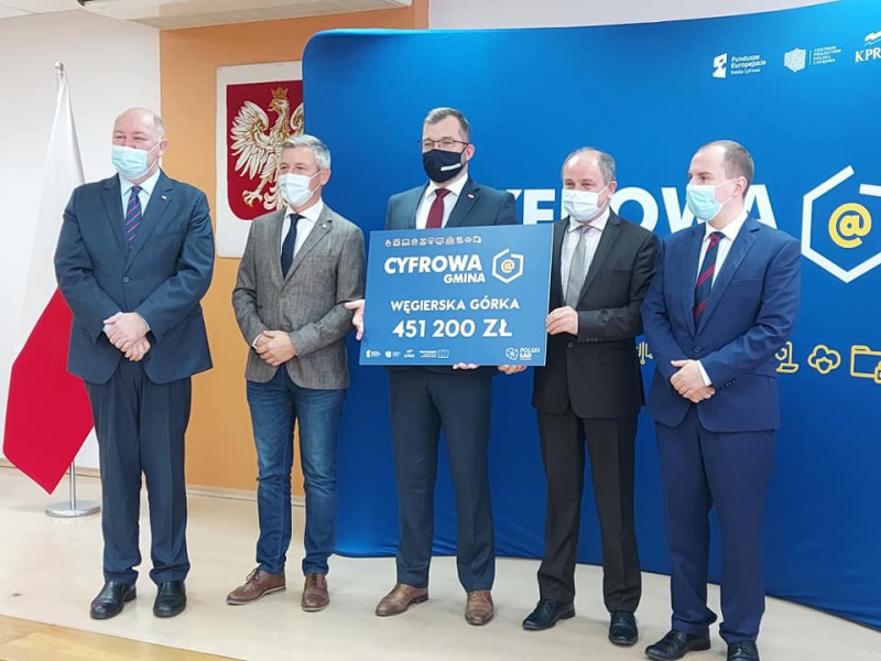 dofinansowania